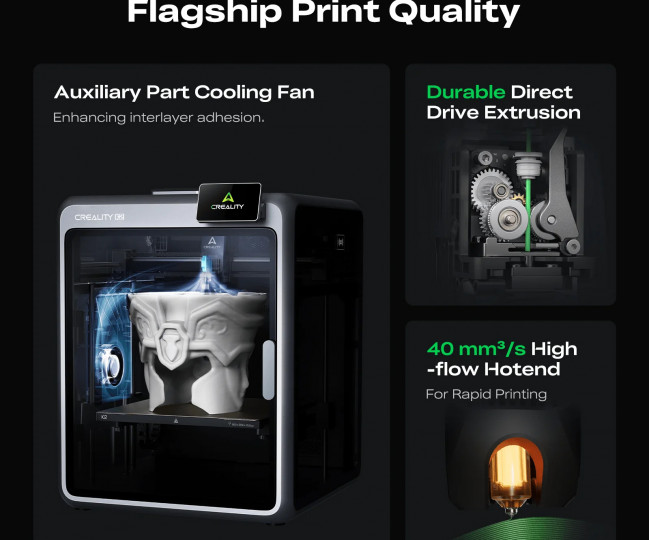 3D-принтер Creality K2/K2 Combo 3D Printer